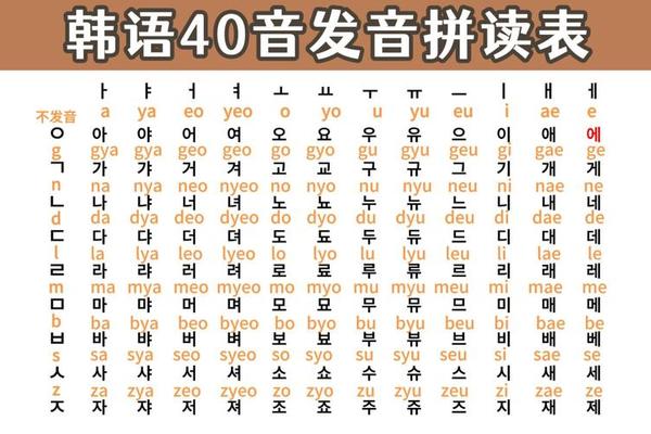 日韩欧美亚洲一中文字暮精品_韩语小说排行榜前十名