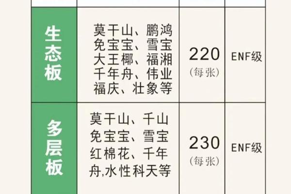 久久国产综合精品91;pvc板材价格